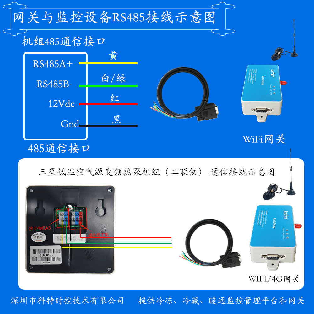 三星低温空气源变频热泵机组网关安装与接线说明图