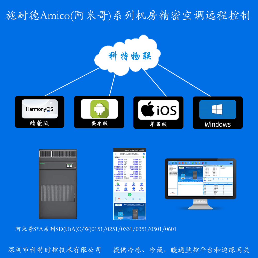 施耐德Amico(阿米哥)系列机房精密空调远程控制网关