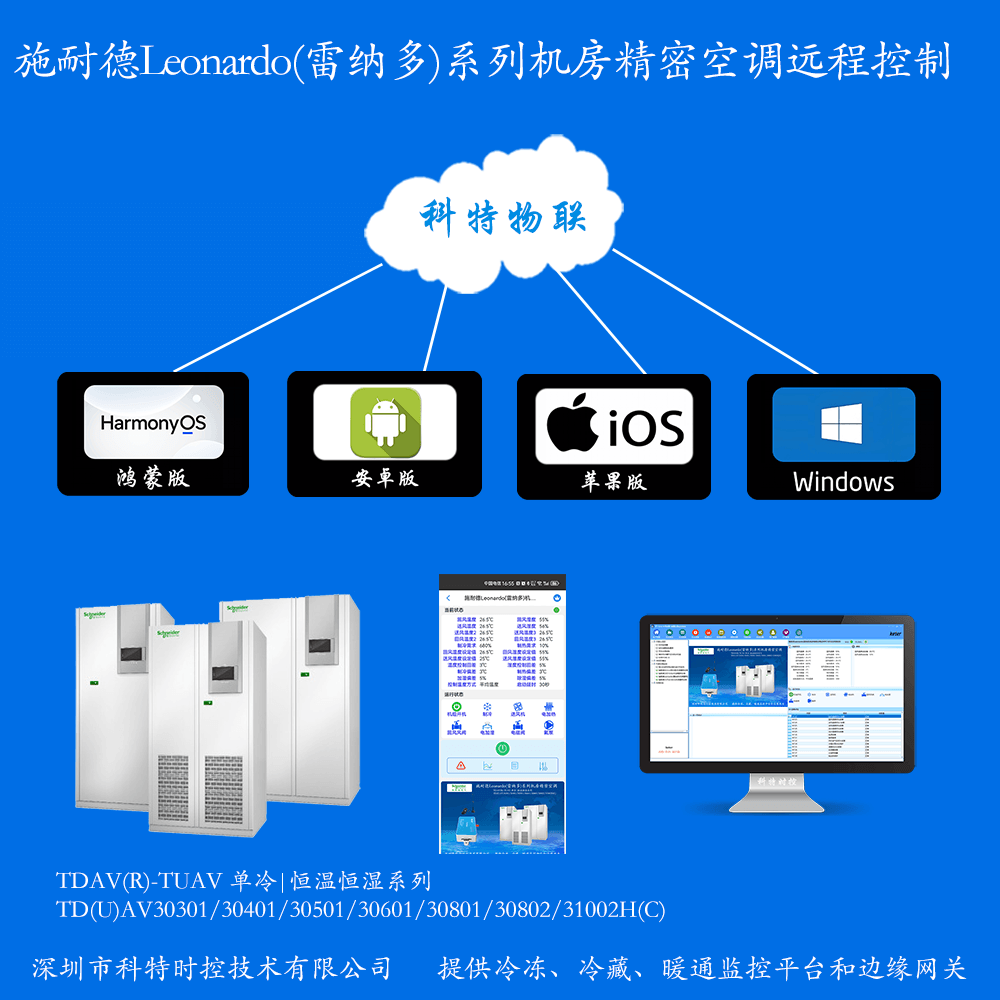 施耐德Leonardo(雷纳多)系列机房精密空调远程控制网关