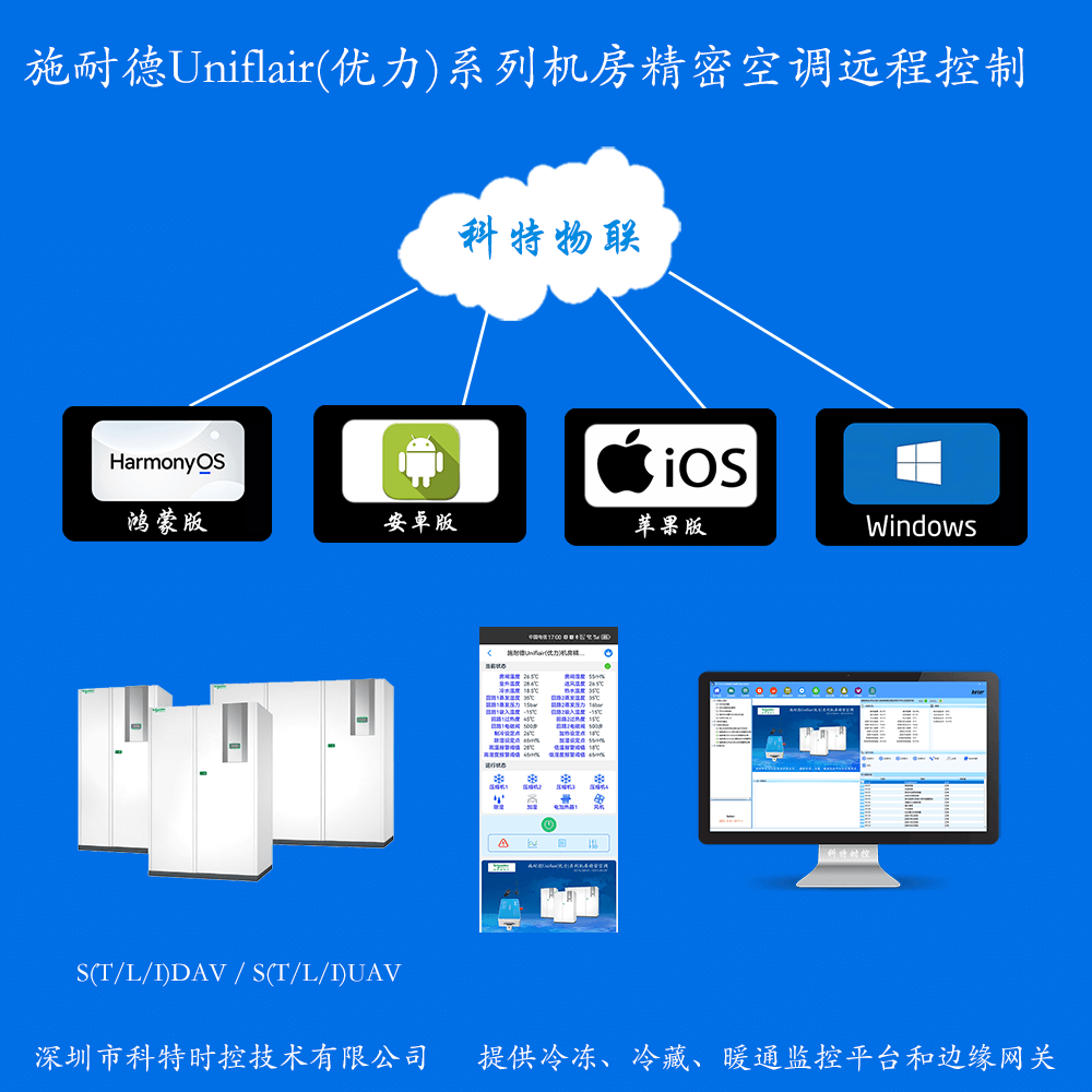 施耐德Uniflair(优力)系列机房精密空调远程控制网关