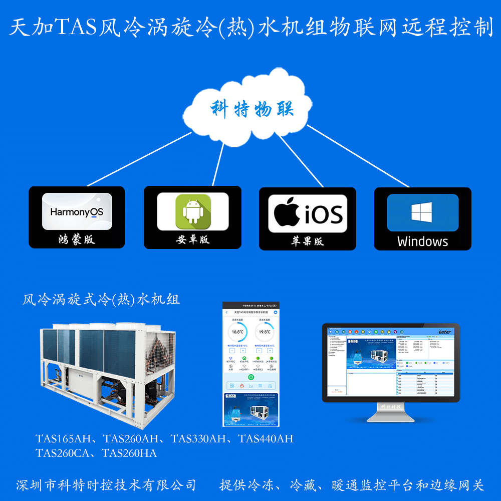 天加TAS风冷涡旋式冷(热)水机组远程控制网关产品图