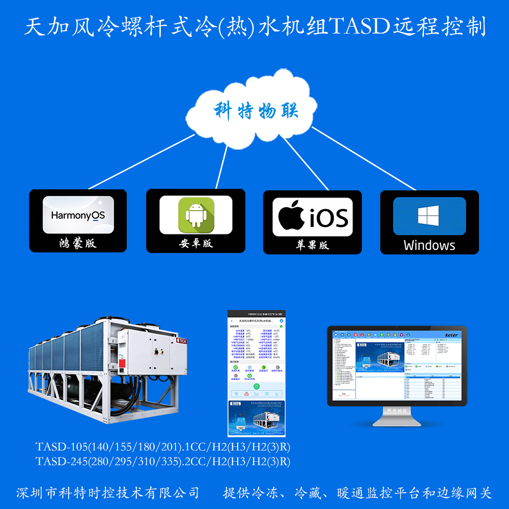 天加风冷螺杆式冷(热)水机组TASD远程控制网关产品图