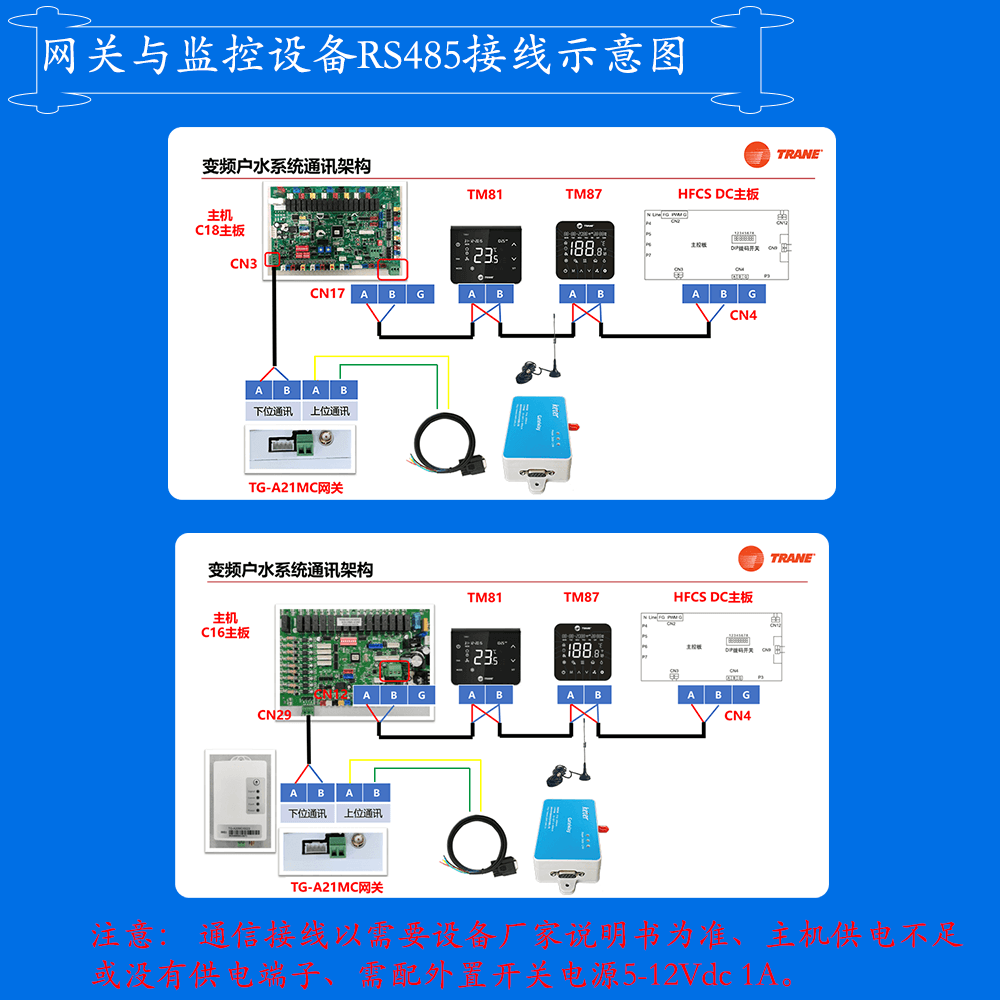 特灵直流变频风冷冷水热泵机组AquaKool系列网关安装与接线说明图