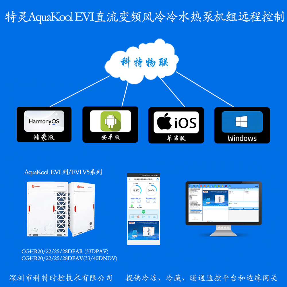 特灵直流变频风冷冷水热泵机组AquaKool-EVI系列远程控制网关