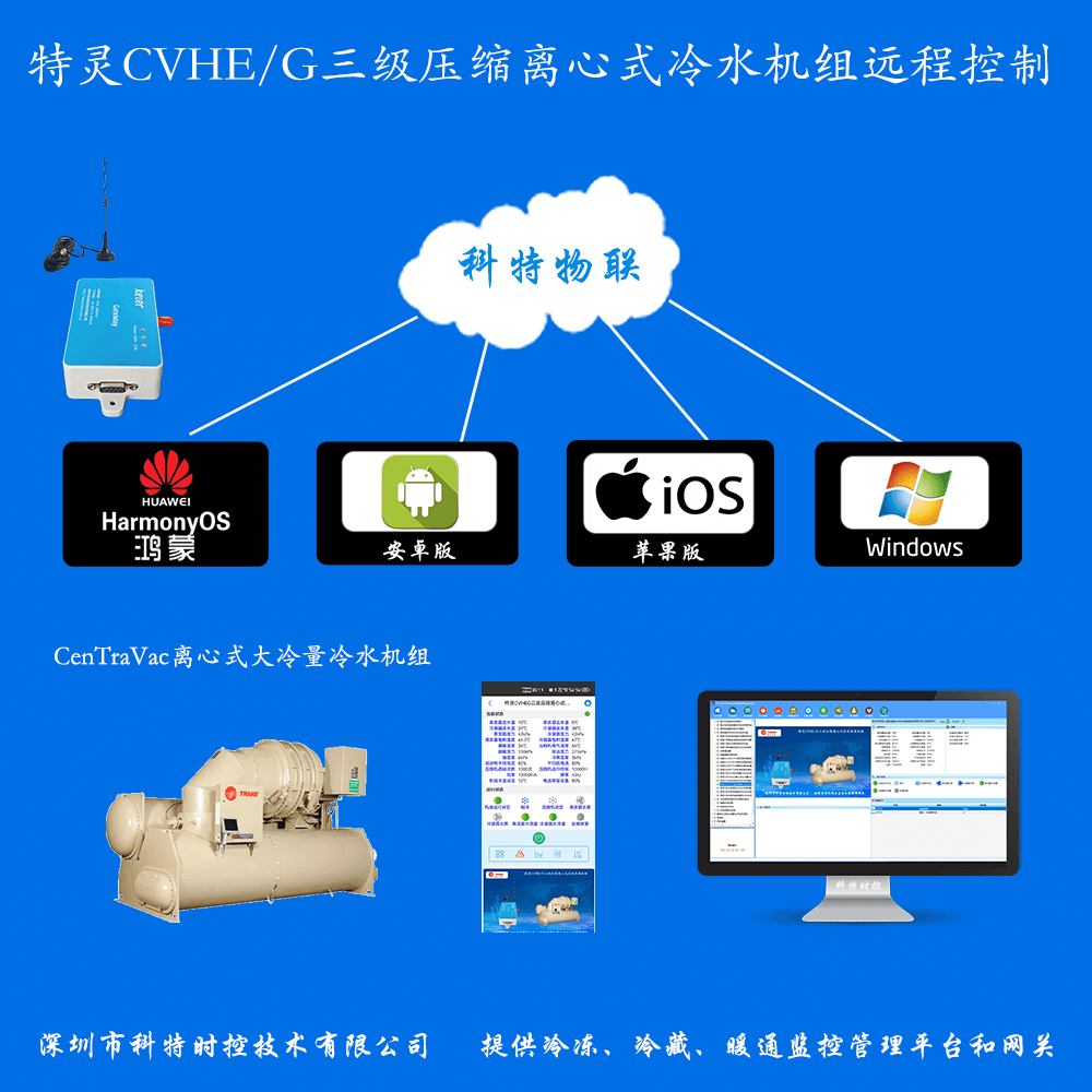特灵CVHEG三级压缩离心式冷水热泵机组远程控制网关