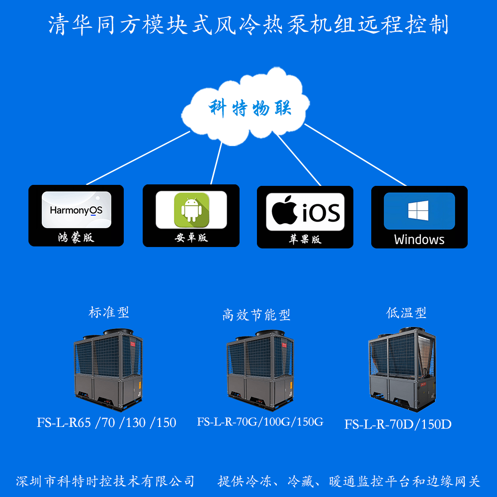 清华同方模块式风冷热泵机组远程控制网关