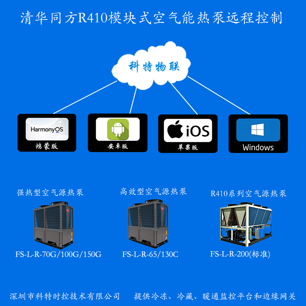 清华同方模块式空气能热泵机组远程控制网关