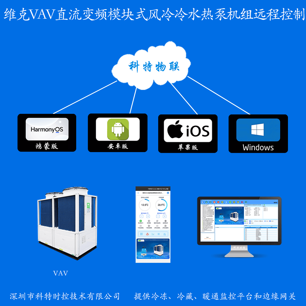 维克VAV直流变频模块式风冷冷水热泵机组远程控制网关