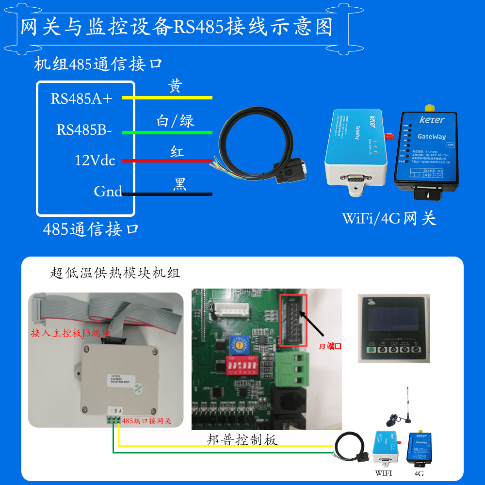 维克VAV直流变频模块式风冷冷水热泵机组网关安装与接线说明图