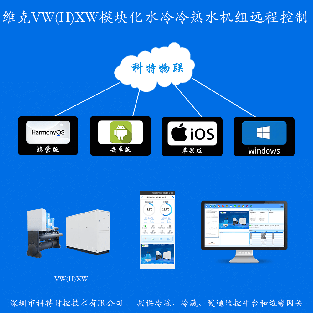维克VW(H)XW模块化水冷冷热水机组远程控制网关产品图