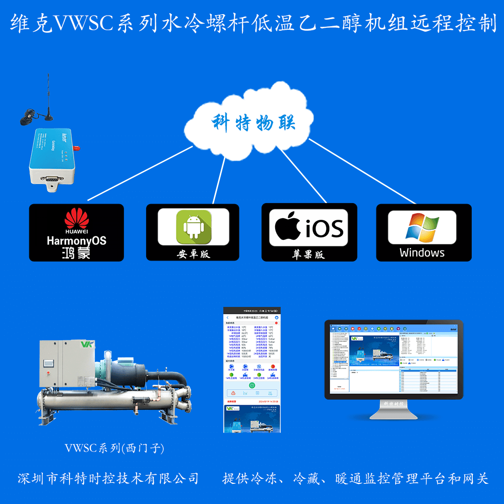 维克水冷螺杆低温乙二醇机组-VWSC系列远程控制网关