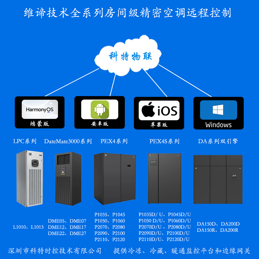 维谛技术房间级精密空调远程控制网关