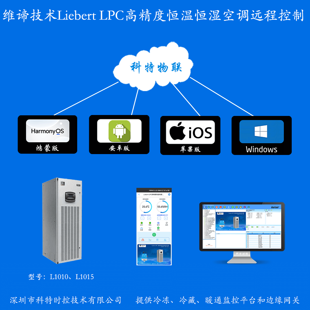 维谛技术Liebert LPC高精度恒温恒湿空调远程控制网关产品图