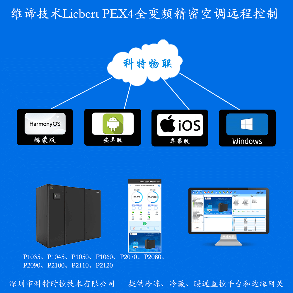维谛技术Liebert PEX4全变频精密空调远程控制网关产品图