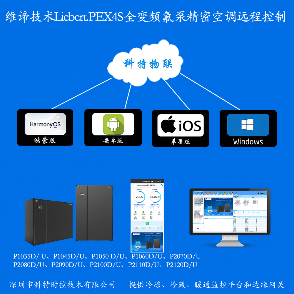 维谛技术Liebert PEX4S全变频氟泵精密空调远程控制网关产品图