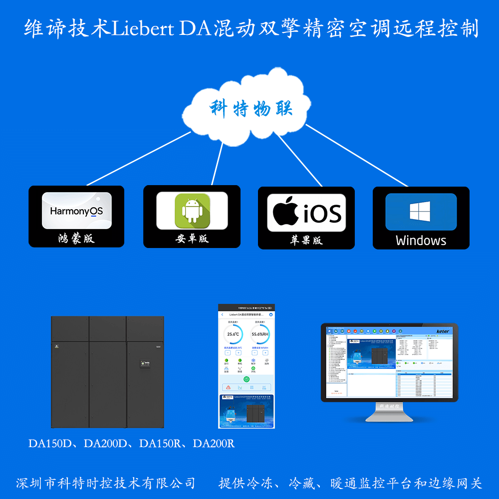 维谛技术Liebert DA系列混动双擎智能热管精密空调远程控制网关产品图