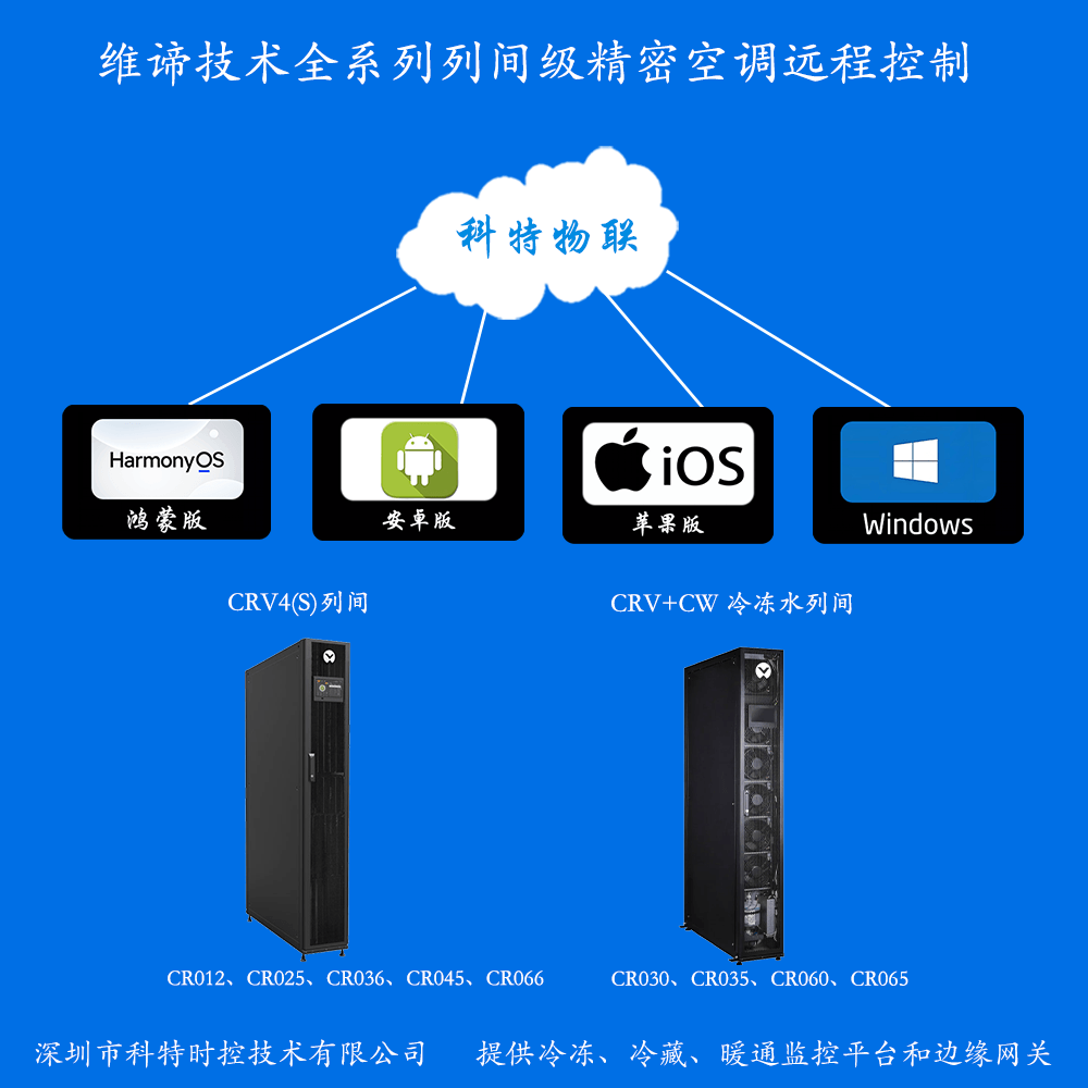 维谛技术列间级精密空调远程控制网关