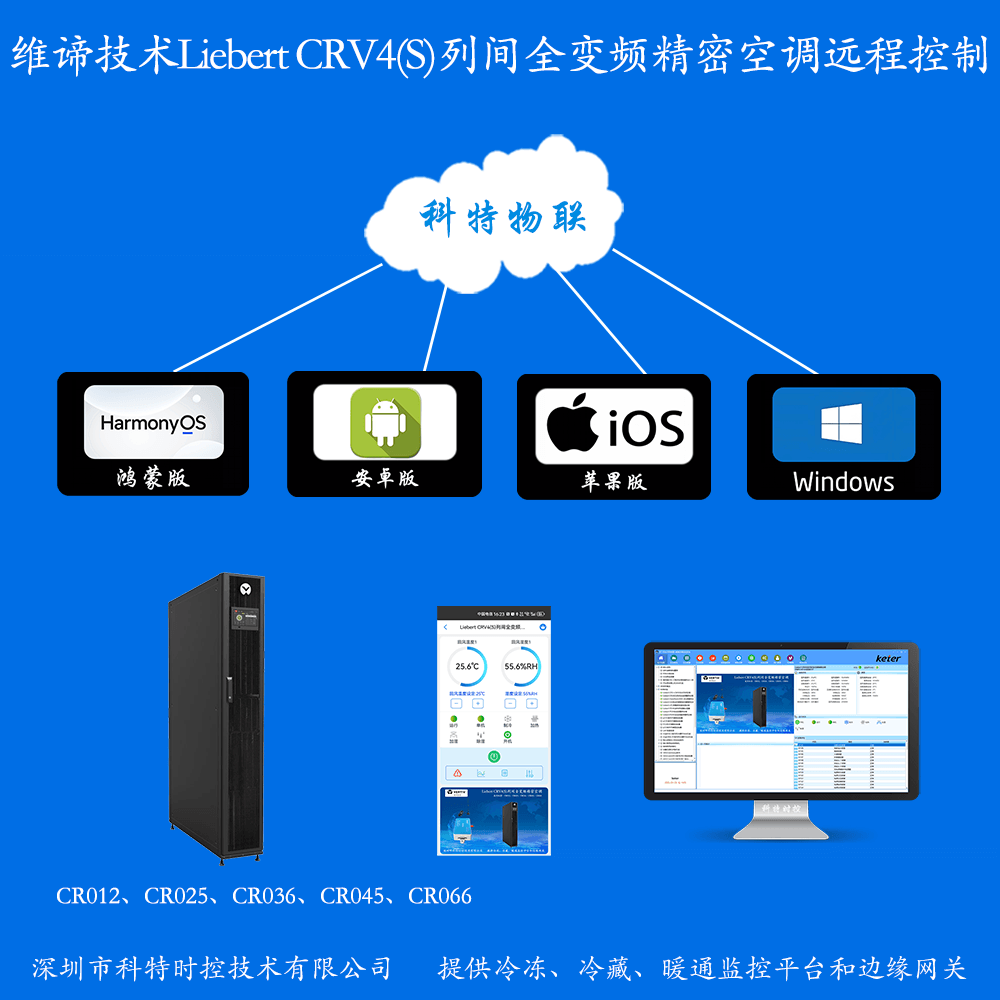 维谛技术Liebert CRV4(S)列间全变频精密空调远程控制网关产品图