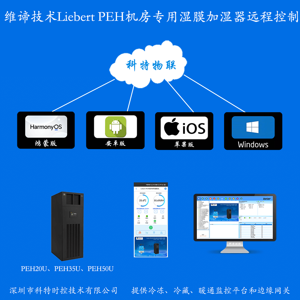 维谛技术Liebert PEH系列机房专用湿膜加湿器远程控制网关产品图