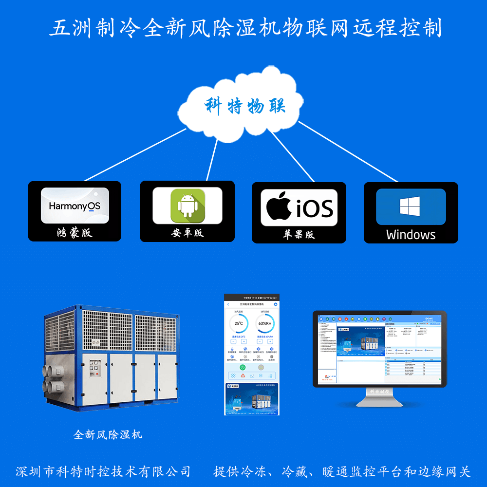 五洲制冷全新风除湿机远程控制网关
