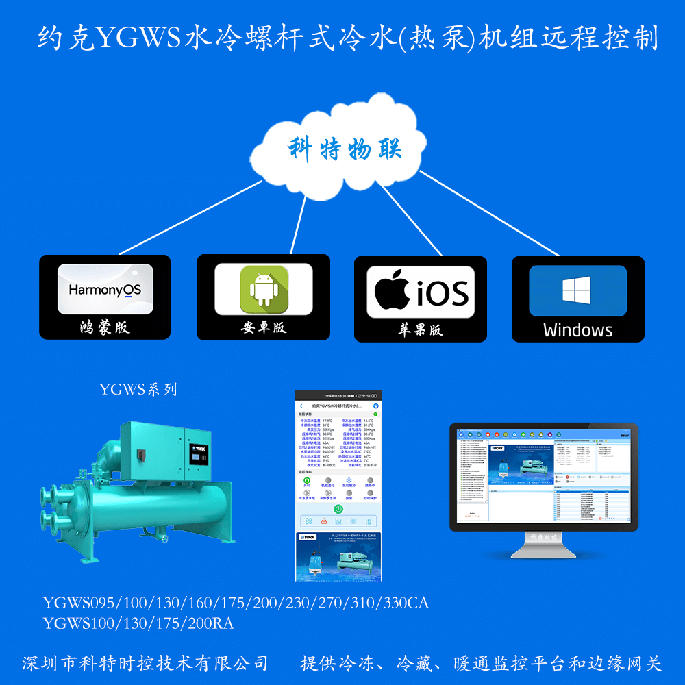 约克YGWS水冷螺杆式冷水(热泵)机组远程控制网关
