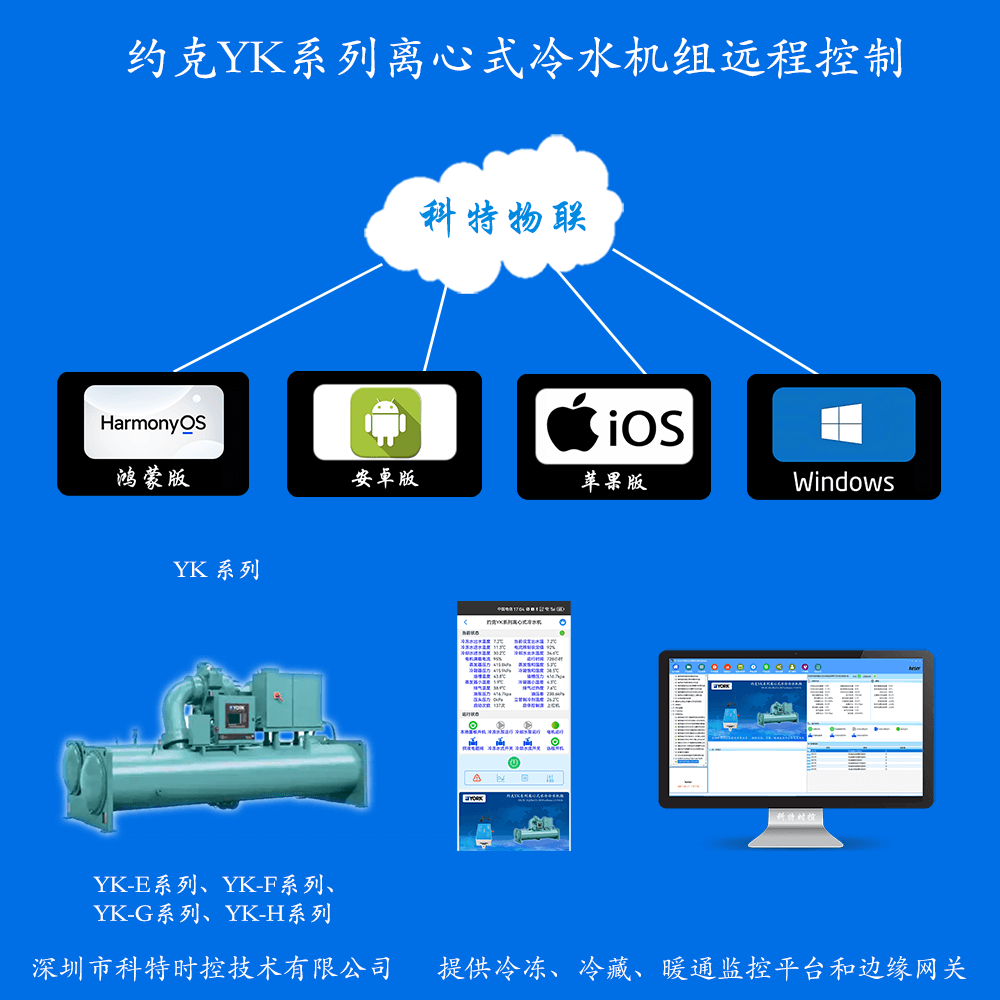 约克YK系列离心式水冷冷水机组远程控制网关产品图