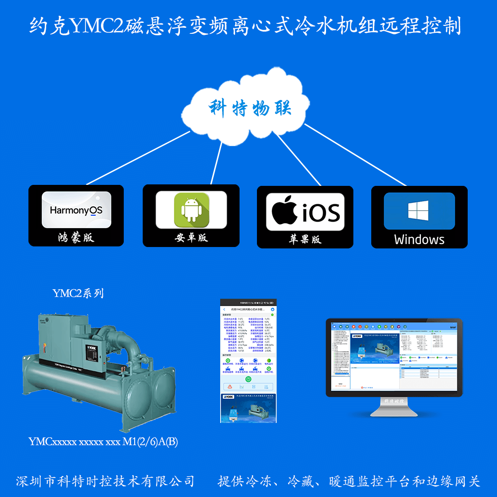 约克YMC2系列离心式水冷磁悬浮冷水机组远程控制网关产品图