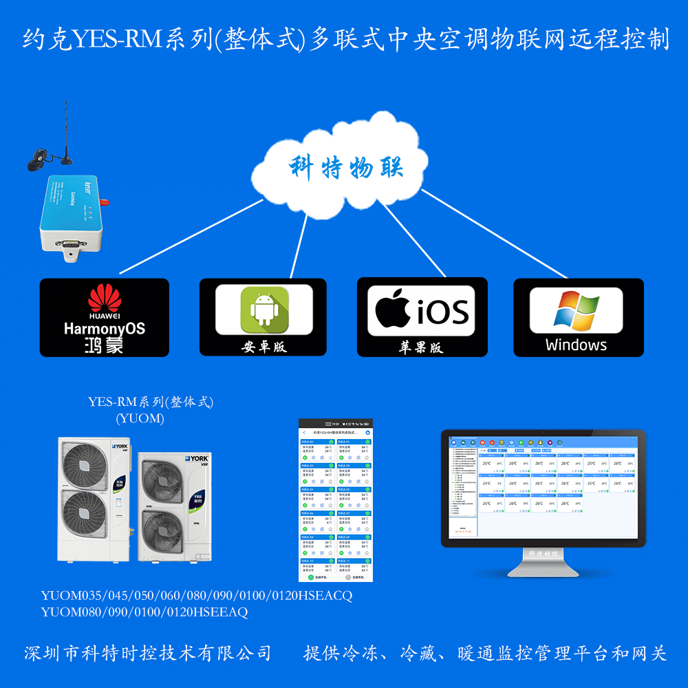 约克YES-RM系列(整体式)多联式中央空调远程控制网关产品图