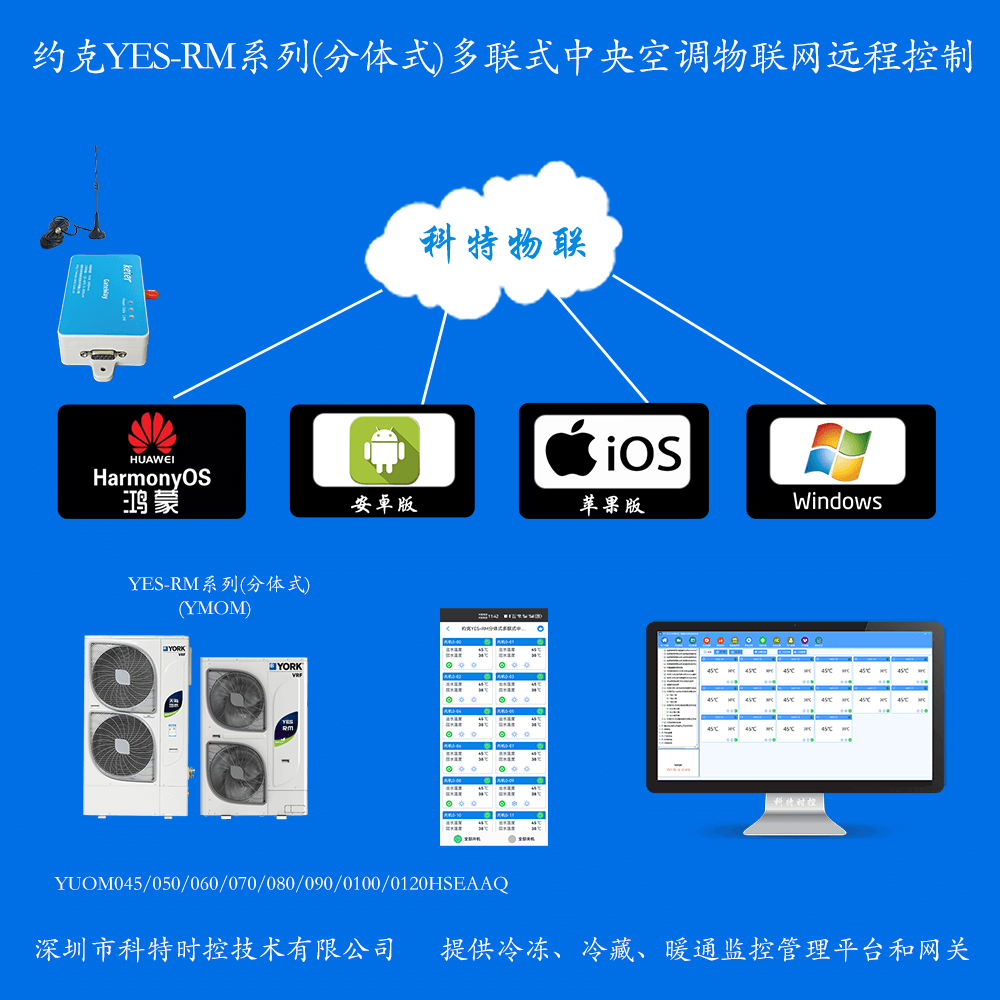 约克YES-RM系列(分体式)多联式中央空调远程控制网关产品图