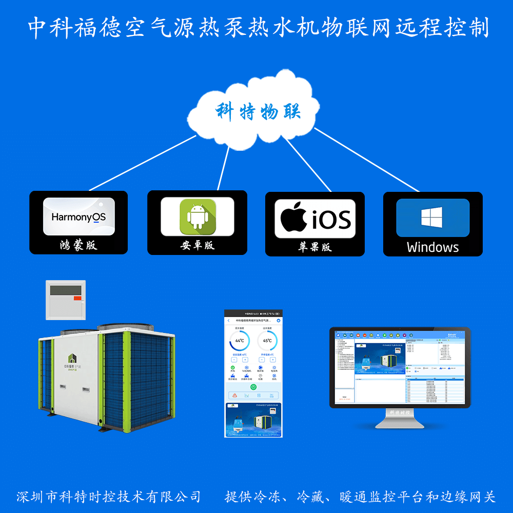 中科福德商用空气源热泵热水机远程控制网关产品图