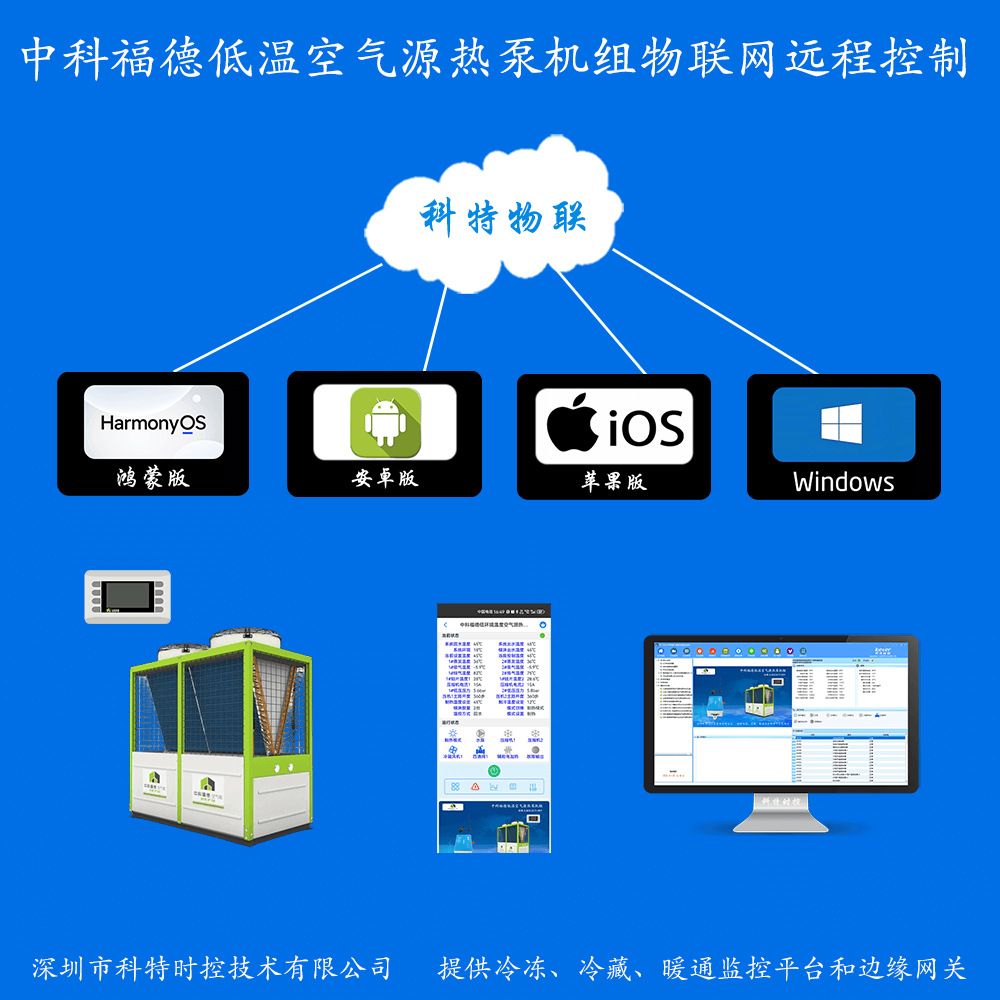 中科福德低环境温度空气源热泵机组远程控制网关产品图