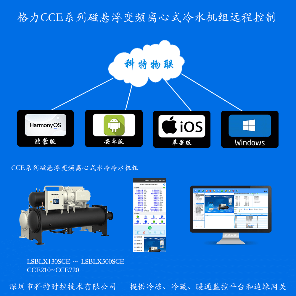 格力CCE系列磁悬浮变频离心式冷水机组物联网远程控制网关