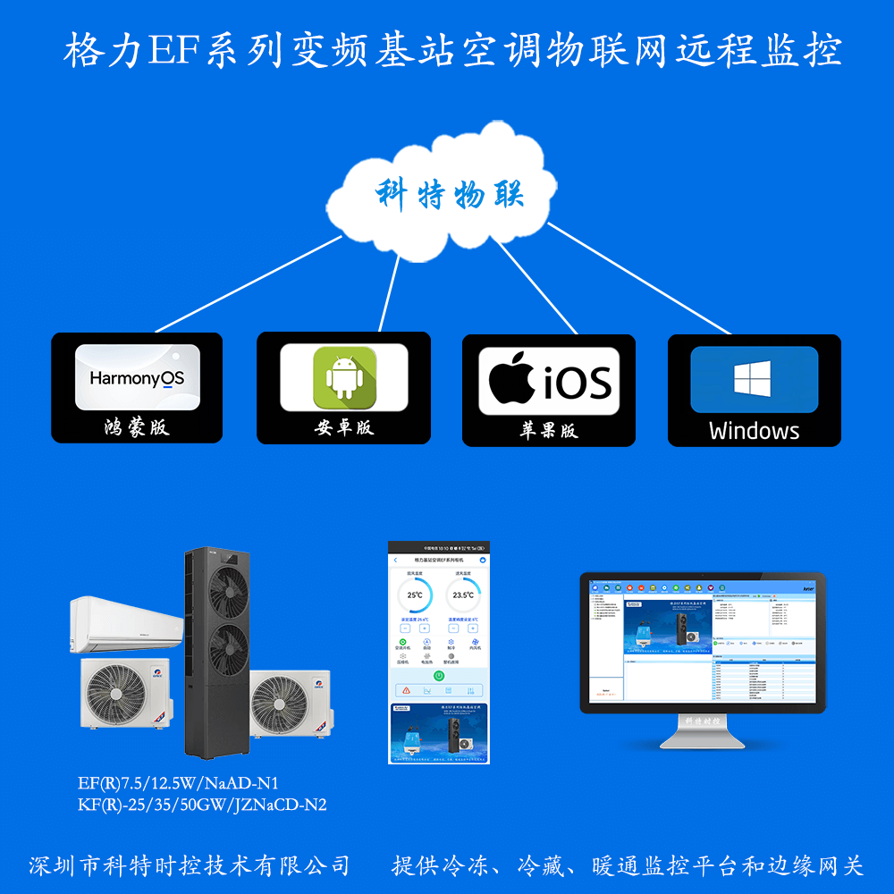 格力EF系列变频基站空调物联网远程控制网关