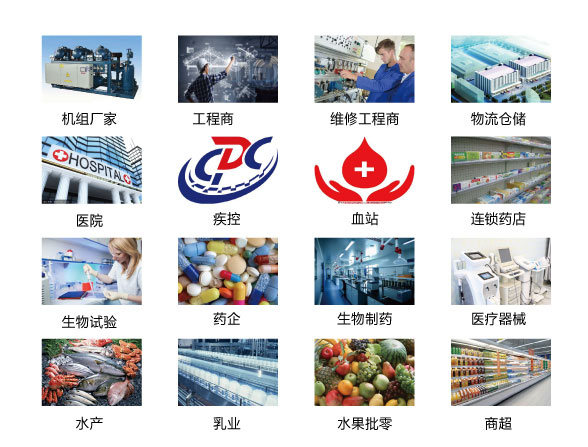 冷库元典型用户