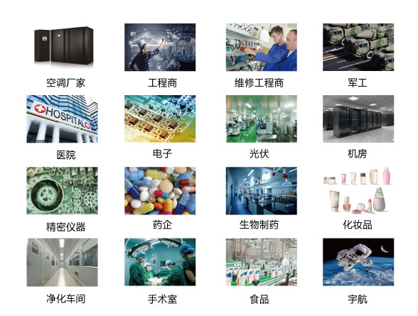 空调远程控制典型用户